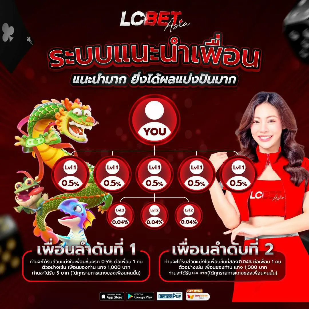 LCBET